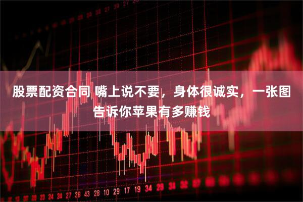 股票配资合同 嘴上说不要，身体很诚实，一张图告诉你苹果有多赚钱